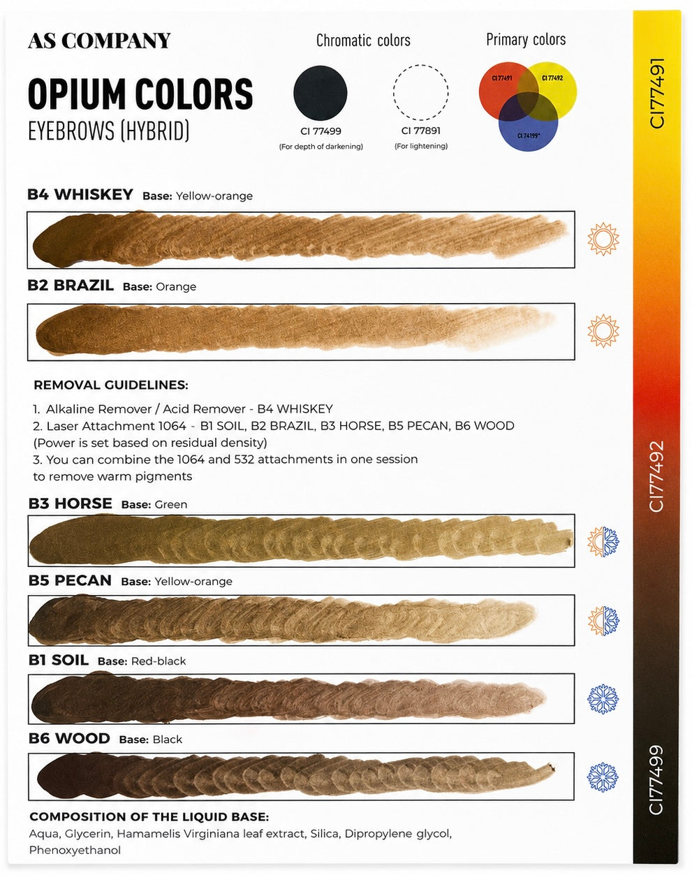 Set Sourcils - OPIUM COLORS - AS Company, 6ml